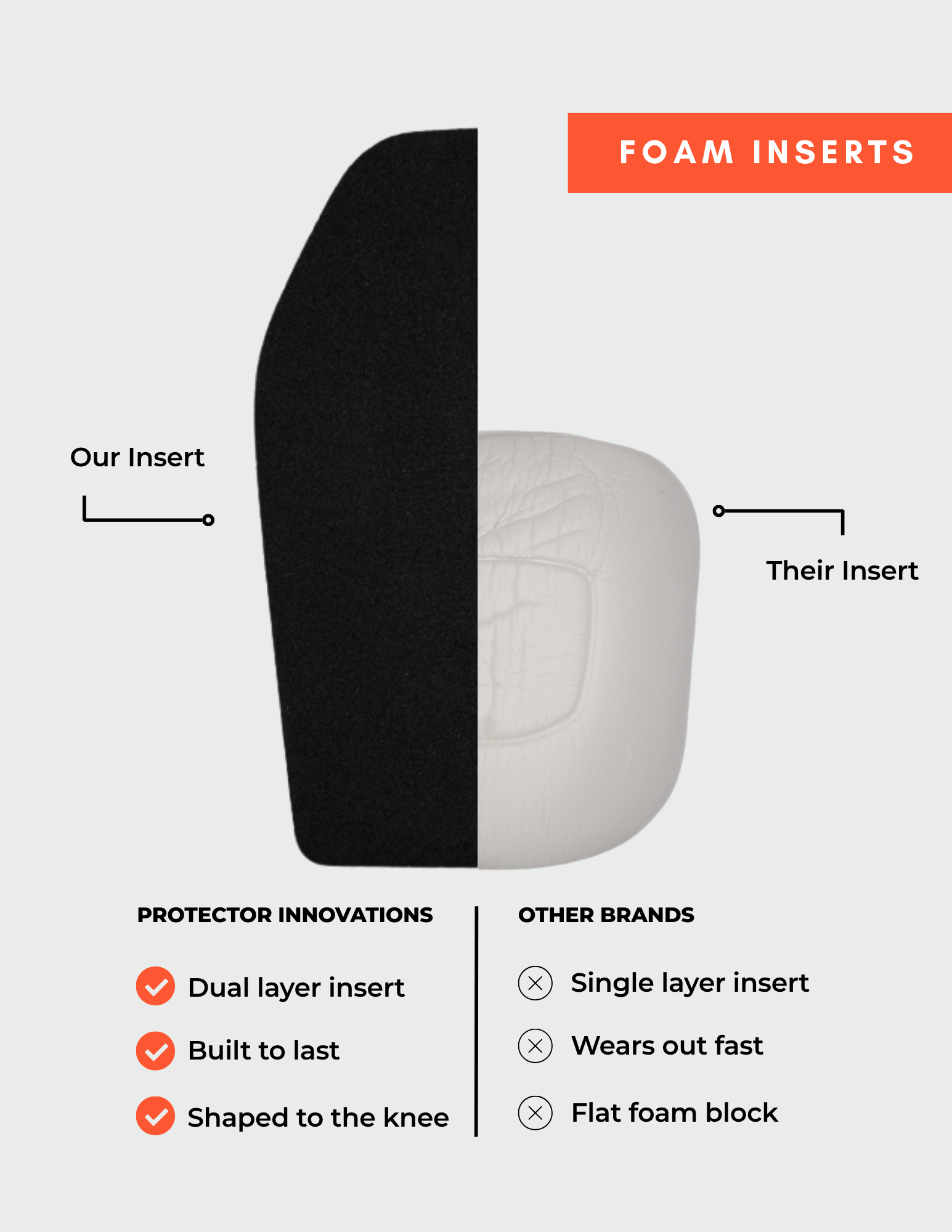 Patella Protector Volleyball Knee Pad